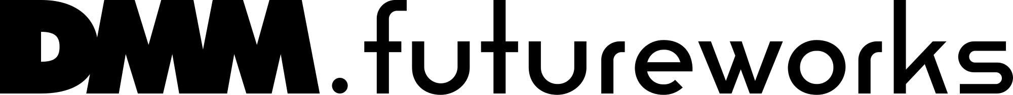 DMM.futureworks Logo