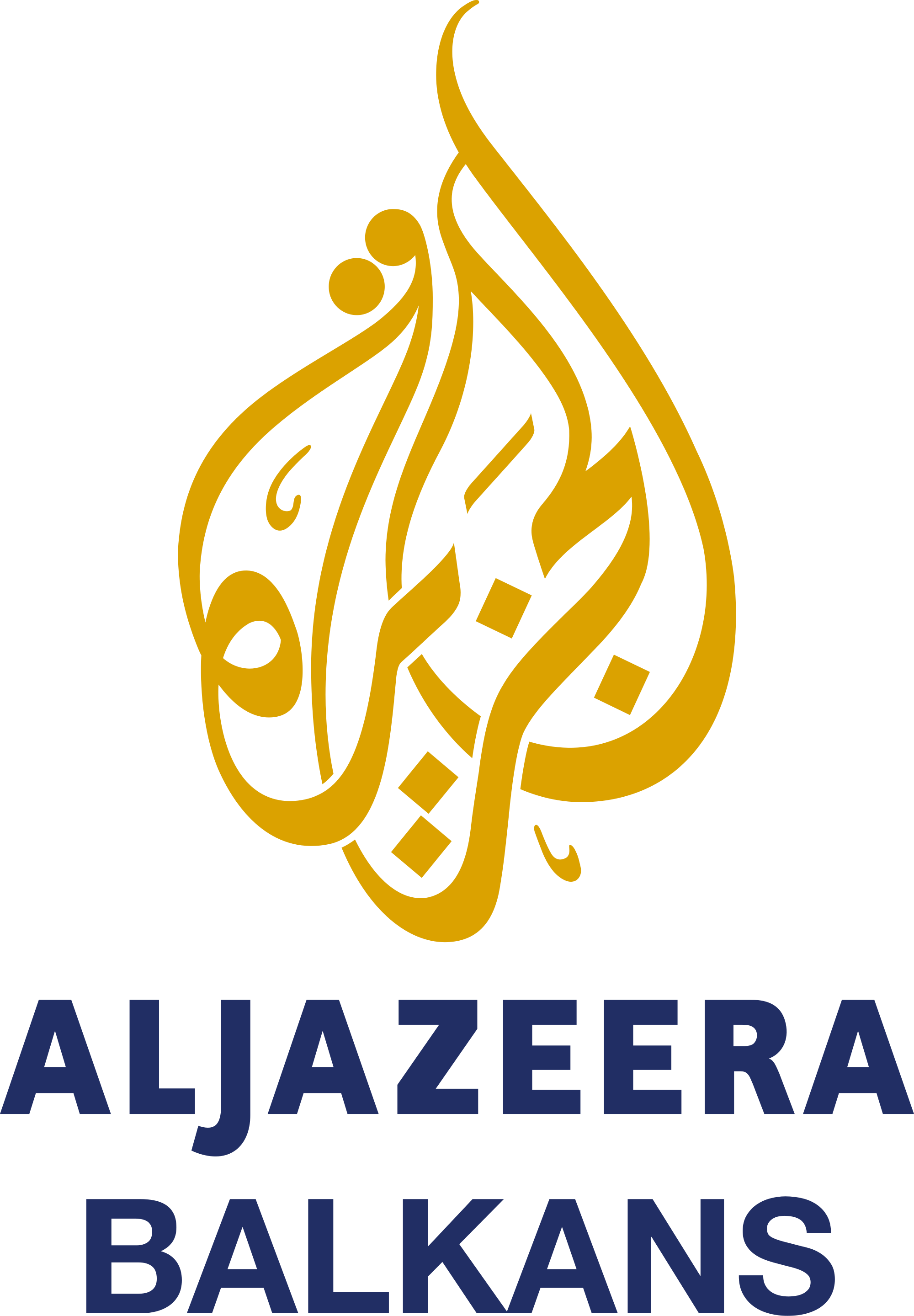 Al Jazeera Balkans Logo