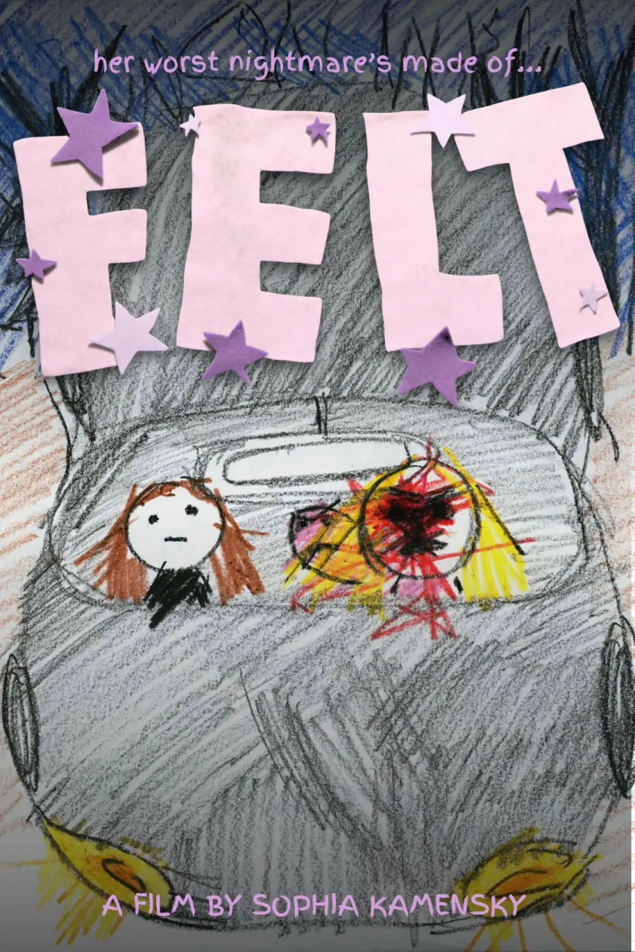 Постер до фільму "Felt"