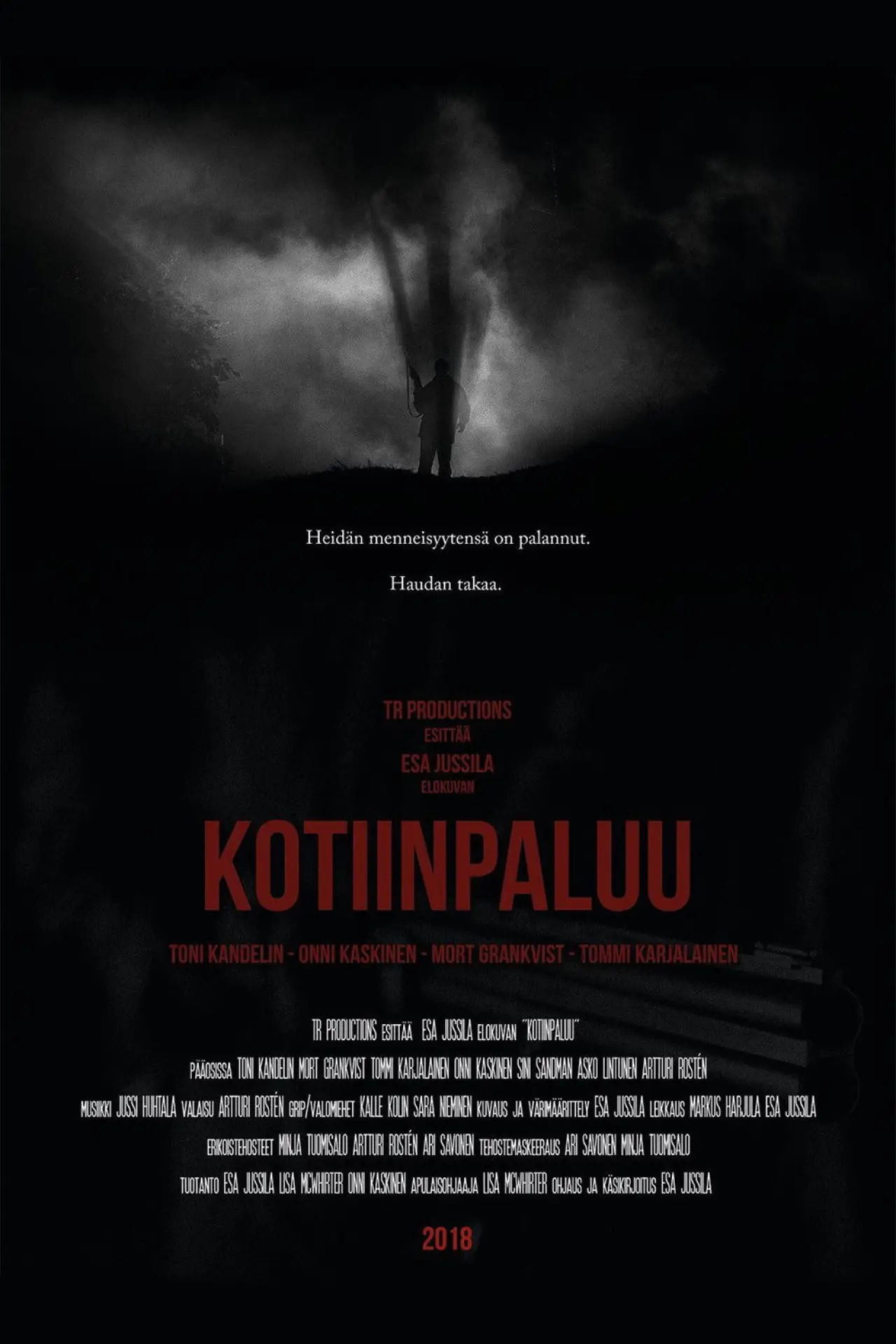 Постер до фільму "Kotiinpaluu"