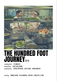 Постер до фильму"Прянощі та пристрасті" #880013