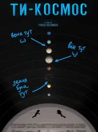 Постер до фильму"Ти – Космос" #587678