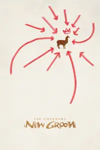 Постер до фильму"Пригоди імператора" #921186