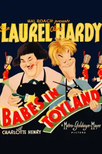 Постер до фильму"Малята в Країні іграшок" #1107208