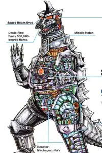 Постер до фильму"Терор Мехаґодзілли" #1049951