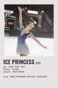 Постер до фильму"Принцеса льоду" #1135935