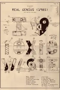 Постер до фильму"Справжній геній" #976681