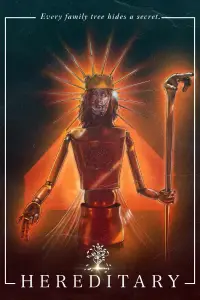 Постер до фильму"Спадковість" #913571