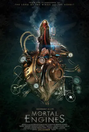 Постер до фильму"Смертні машини" #634742