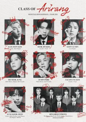 Постер до фильму"BTS: Повернення" #761138