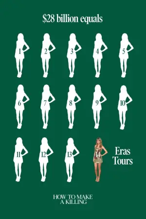 Постер до фильму"Мисливець за спадком" #759878