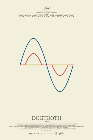 Постер до фильму"Ікло" #96329