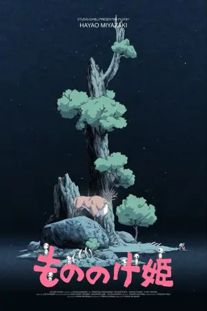 Постер до фильму"Принцеса Мононоке" #749501