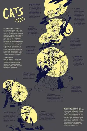 Постер до фильму"" #647759