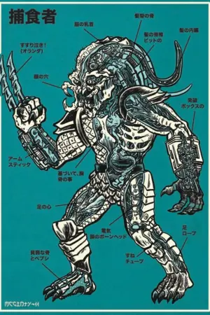 Постер до фильму"Здобич" #200863