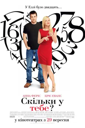 Скільки у тебе?