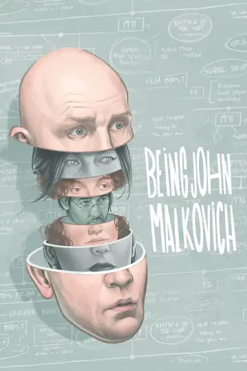Постер до фильму"Бути Джоном Малковічем" #38523