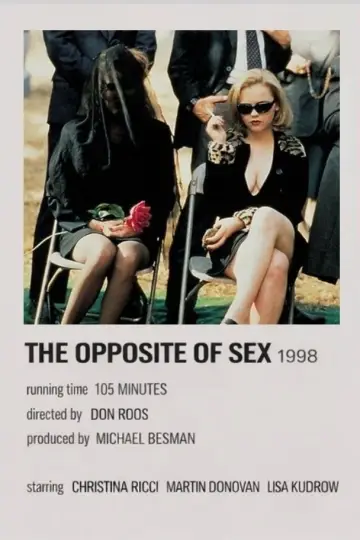 Постер до фильму"The Opposite of Sex" #1004790