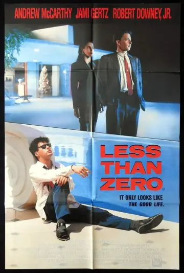 Постер до фильму"Less Than Zero" #1041937