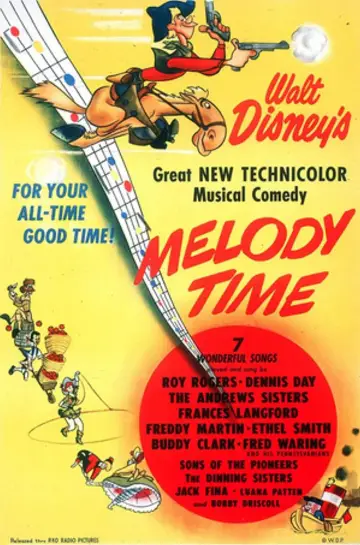 Постер до фильму"Melody Time" #127698