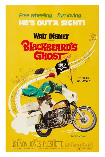 Постер до фильму"Blackbeard