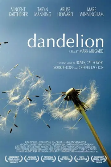 Постер до фильму"Dandelion" #717873