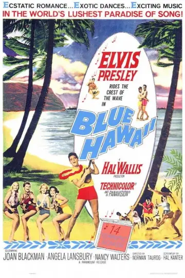 Постер до фильму"Blue Hawaii" #1033287