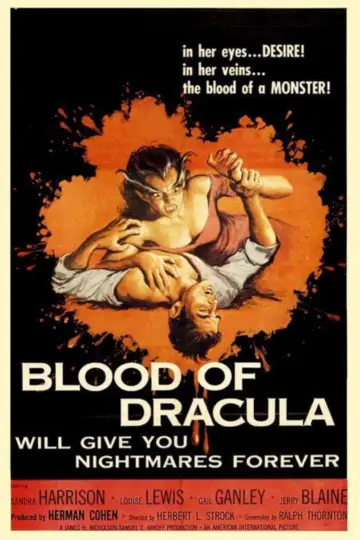 Постер до фільму "Blood of Dracula" #1581571