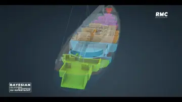 Задник до фільму "The Sinking of a Superyacht: How Safe is Your Voyage?" #1153076