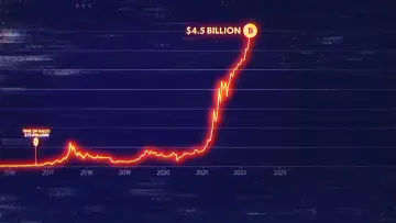 Задник до фільму "Найбільше пограбування всіх часів" #941751