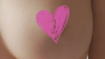 Цицьки
