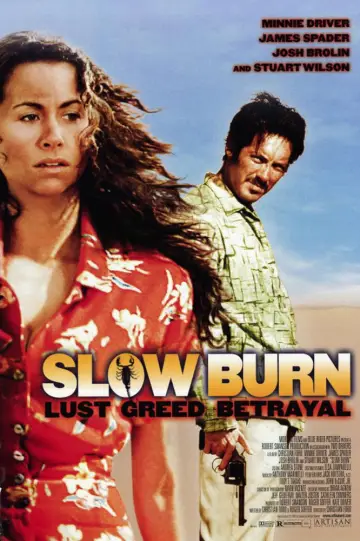 Постер до фільму "Slow Burn" #608913