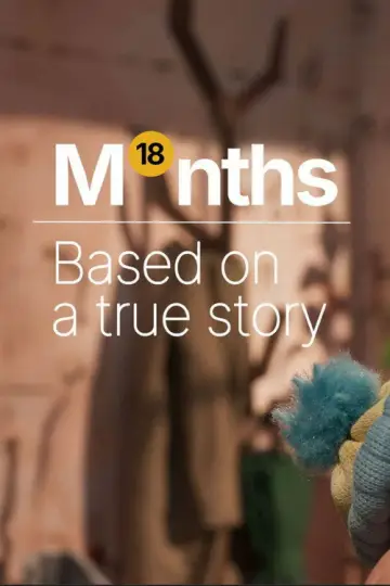 18 Months постер