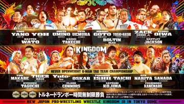 Задник до фільму "NJPW Wrestle Kingdom 20" #1295242