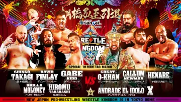 Задник до фільму "NJPW Wrestle Kingdom 20" #1295245