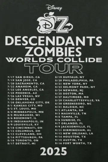 Постер до фільму "Descendants/ZOMBIES Worlds Collide: Concert Special" #921578