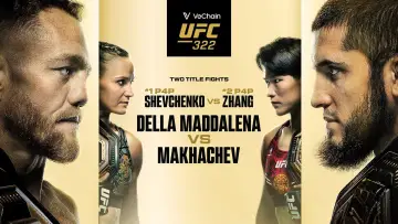 Задник до фільму "UFC 322: Della Maddalena vs. Makhachev" #1296292