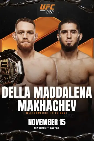 Постер до фільму "UFC 322: Della Maddalena vs. Makhachev" #1296298