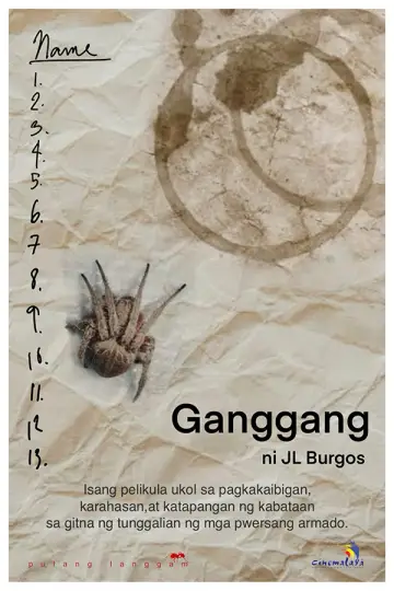 Постер до фильму"Ganggang" #1143999