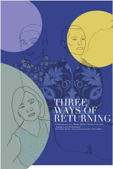 Three Ways of Returning постер