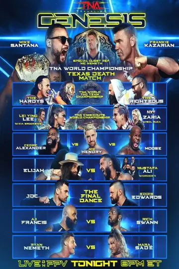 TNA Genesis 2026 постер