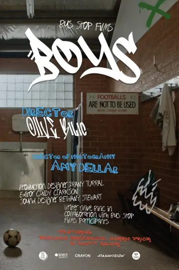 Boys постер