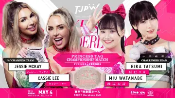 Задник до фільму "TJPW YES！ WONDERLAND 