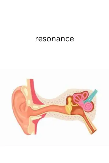 Постер до фильму"resonance" #931700