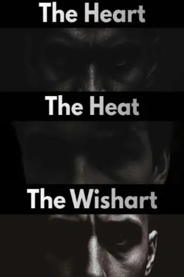 The Heat The Heart The Wishart