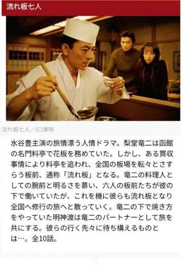 流れ板七人 постер