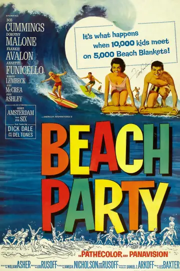 Постер до фильму"Beach Party" #661368