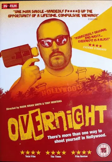 Постер до фільму "Overnight" #1905568