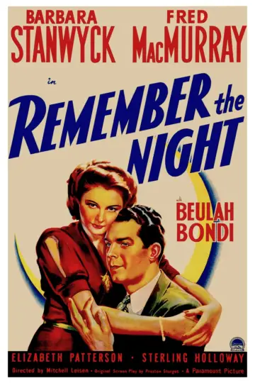 Постер до фильму"Remember the Night" #1090477