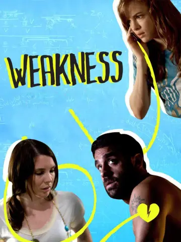 Weakness постер